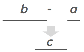 Subtraction