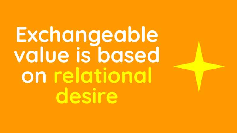 The First Law of Value