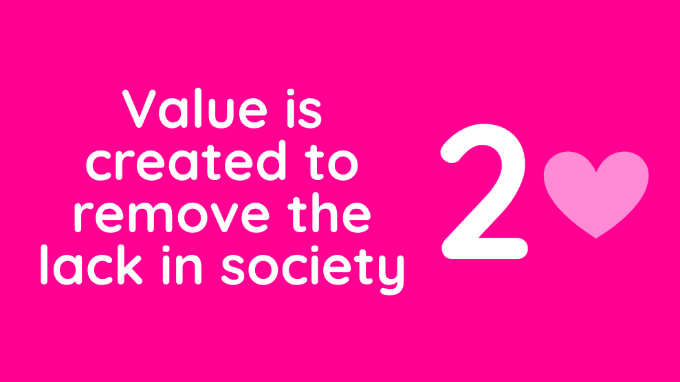 The Second Law of Value