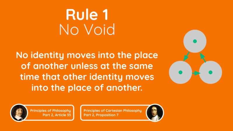 Conservation of Momentum: The 4 Rules of True Motion