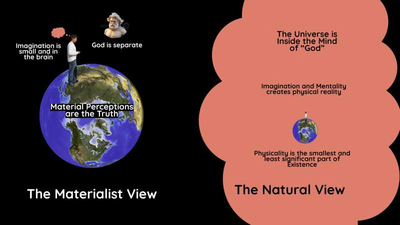 The Natural or Spiritual View of Reality